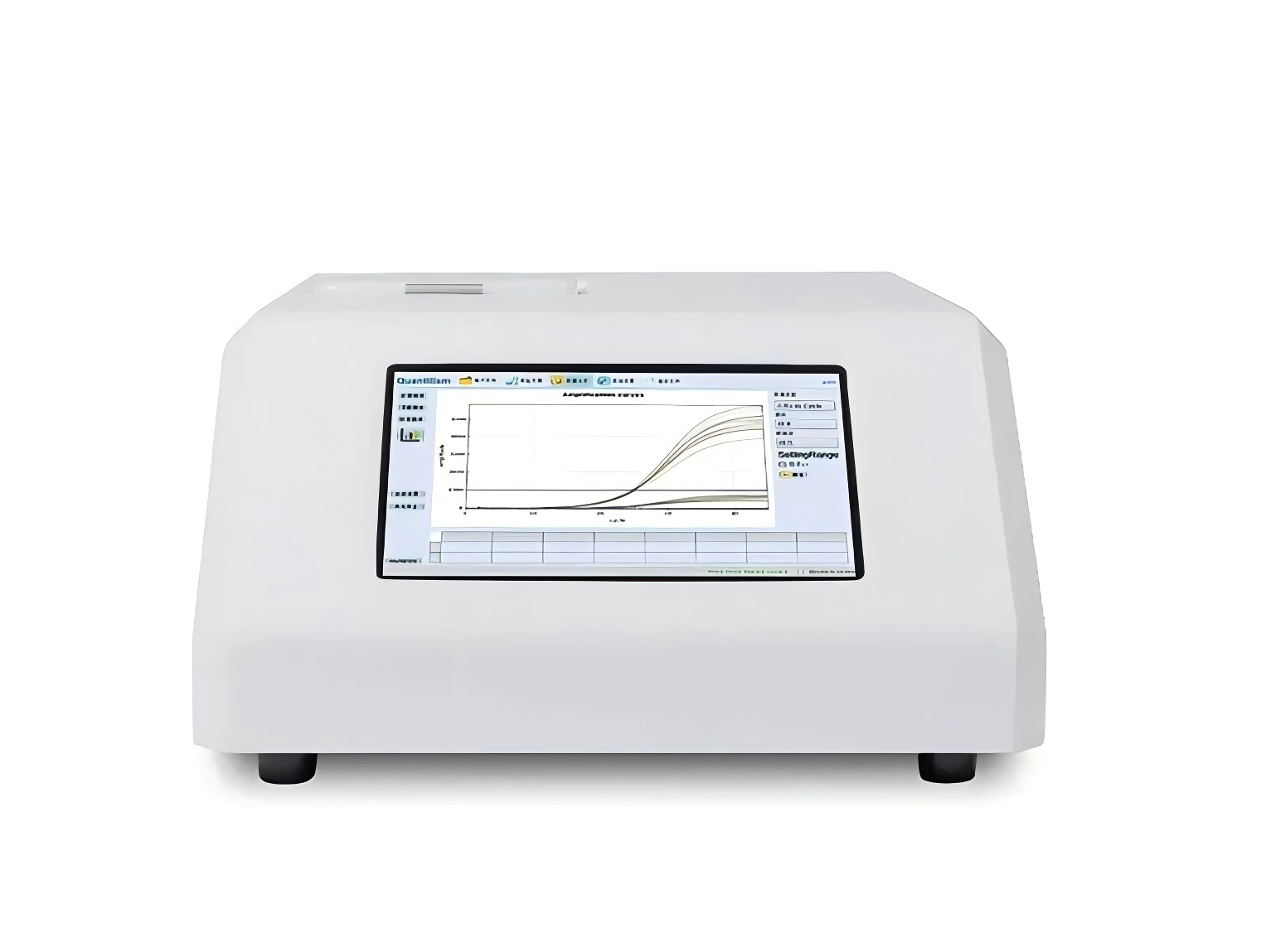 召集FAST-16实时PCR：便携式，高通量和负担得起的农业和HPV检测